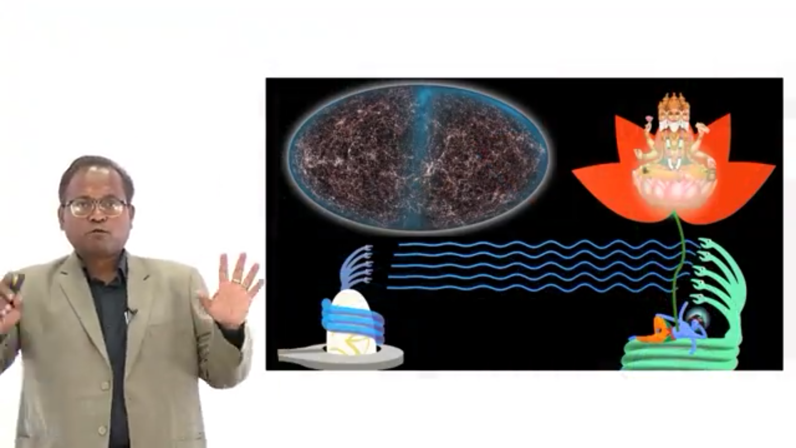 Creation of Multiverse from Electrical Energy flow